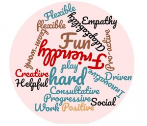 This is what our people say